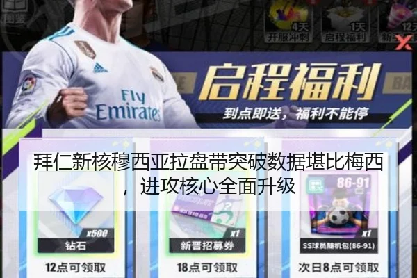 拜仁新核穆西亚拉盘带突破数据堪比梅西，进攻核心全面升级